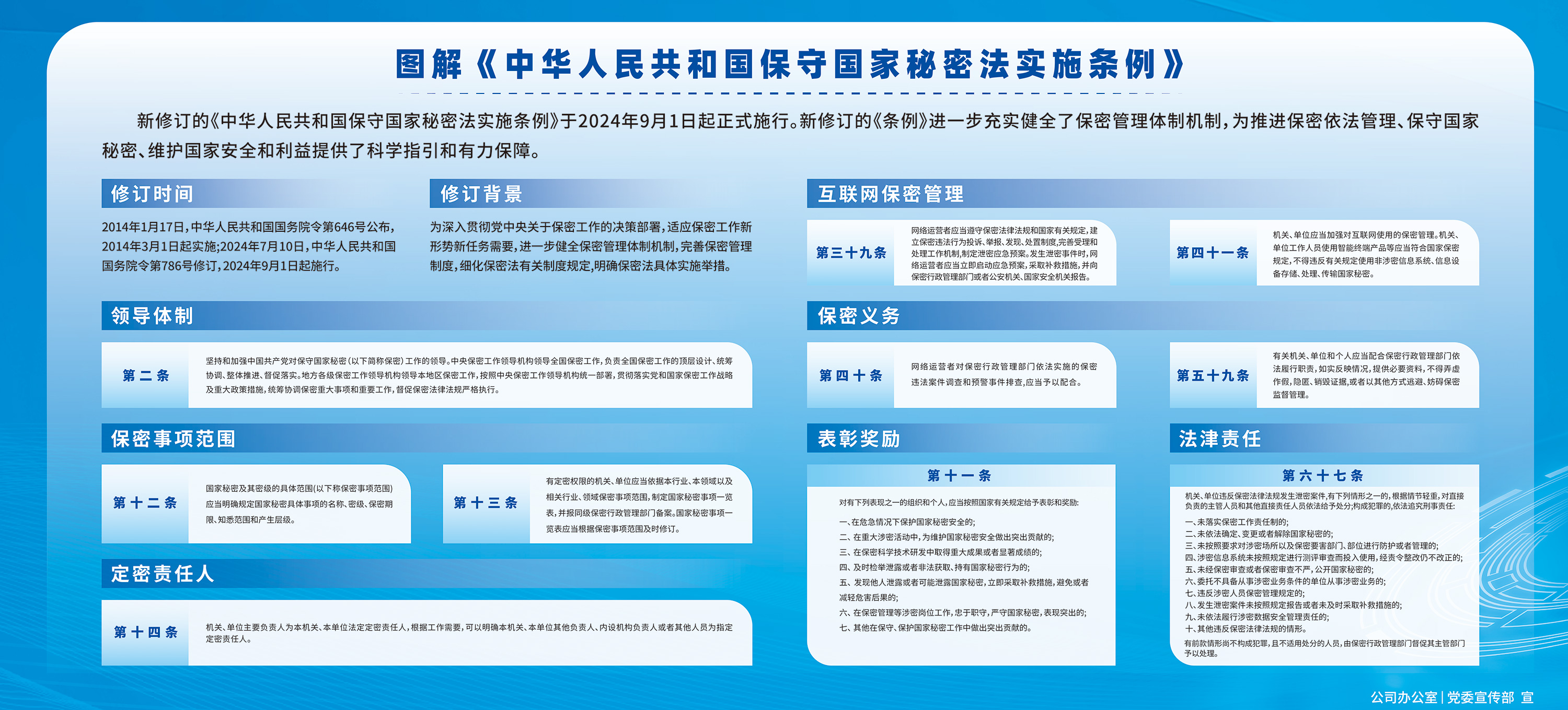 學(xué)習(xí)貫徹習(xí)近平新時(shí)代中國特色社會主義思想主題教育工作會議在京召開